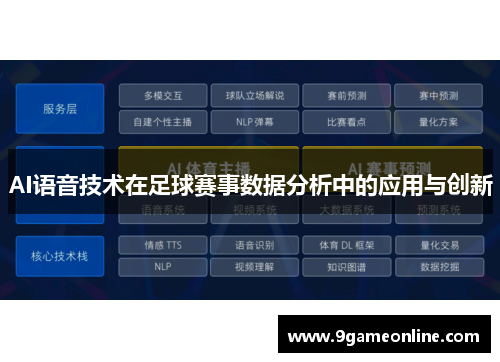 AI语音技术在足球赛事数据分析中的应用与创新