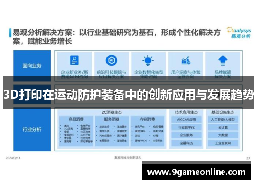 3D打印在运动防护装备中的创新应用与发展趋势