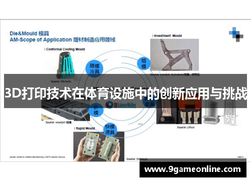 3D打印技术在体育设施中的创新应用与挑战